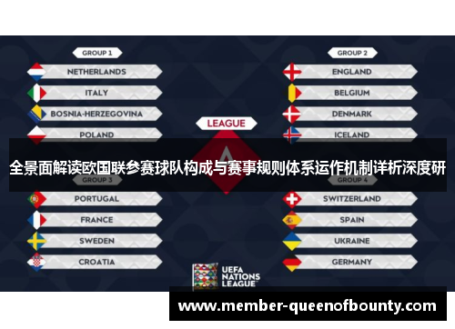 全景面解读欧国联参赛球队构成与赛事规则体系运作机制详析深度研