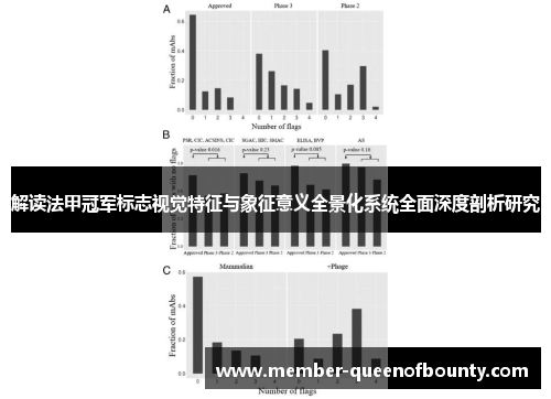 解读法甲冠军标志视觉特征与象征意义全景化系统全面深度剖析研究