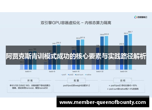 阿贾克斯青训模式成功的核心要素与实践路径解析