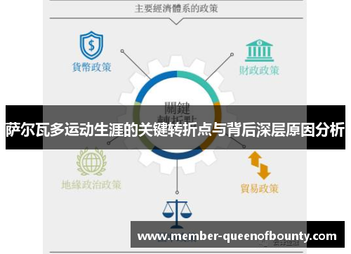 萨尔瓦多运动生涯的关键转折点与背后深层原因分析 萨尔瓦多运动生涯的关键转折点与背后深层原因分析