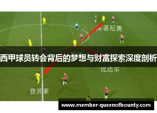 西甲球员转会背后的梦想与财富探索深度剖析