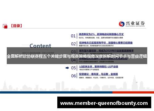 全面解析欧协联赛程五个关键步骤与观赛策略指南深度拆解时间节点与晋级逻辑