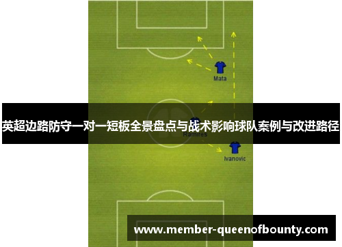 英超边路防守一对一短板全景盘点与战术影响球队案例与改进路径
