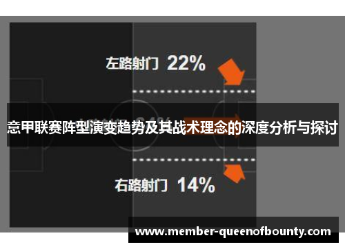 意甲联赛阵型演变趋势及其战术理念的深度分析与探讨