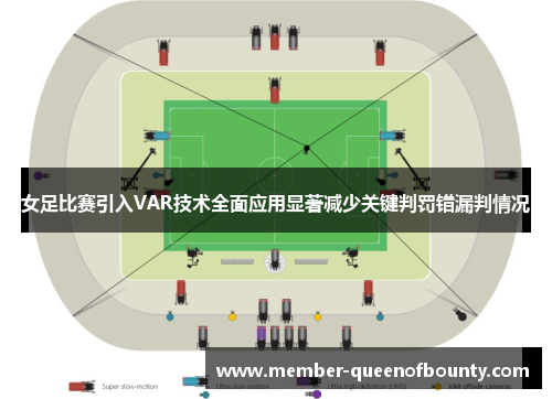 女足比赛引入VAR技术全面应用显著减少关键判罚错漏判情况 女足比赛引入VAR技术全面应用显著减少关键判罚错漏判情况